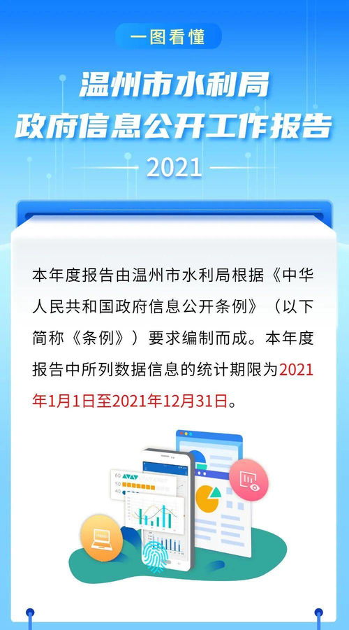 一圖看懂 溫州市水利局2021年度政府信息公開工作報告 聚焦信息咨詢服務，提升政務公開效能